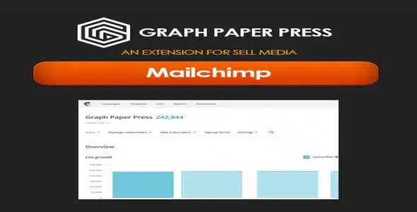 Graph Paper Press Sell Media Mailchimp